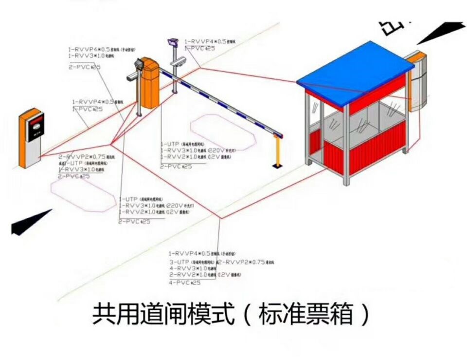 石渠县单通道模式停车系统