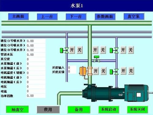 石渠县水泵自动控制系统八号