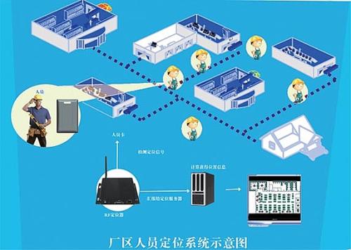 石渠县人员定位系统四号